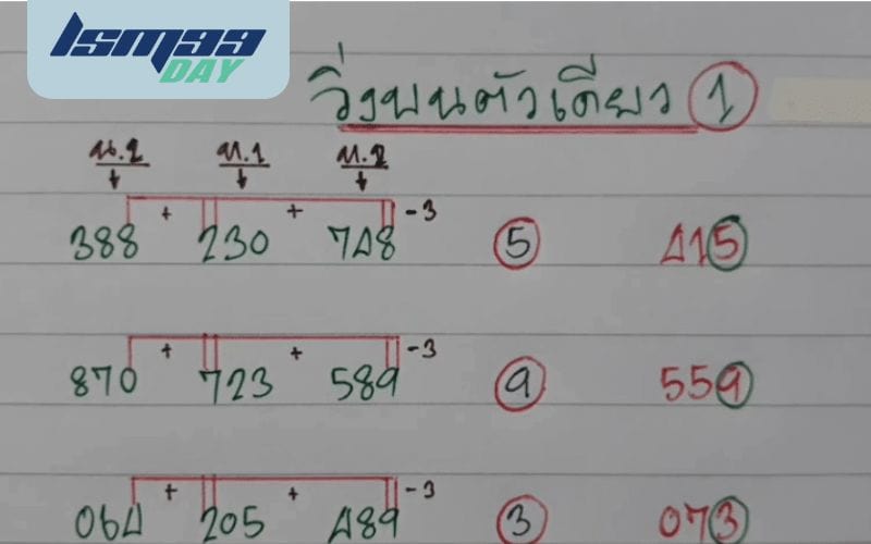 สอนเล่นหวย