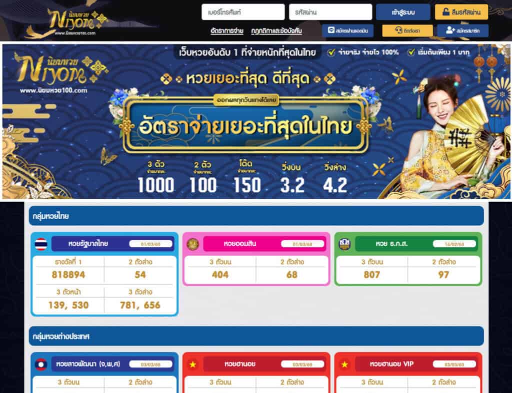 ทางเข้า นิยมหวย 100