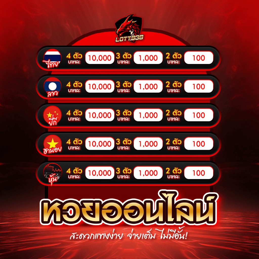 อัตราจ่ายหวย lotto939
