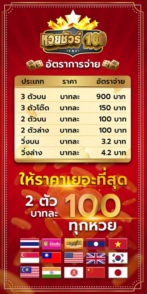 huay sure เว็บหวยชัวร์