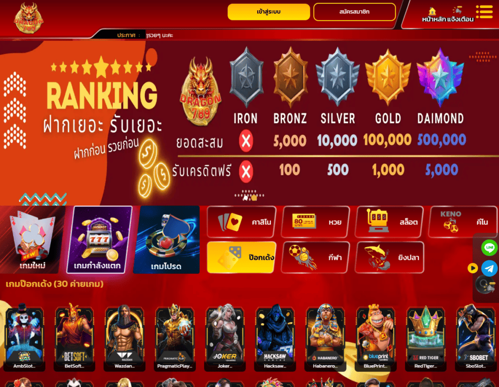 ทางเข้า dragon 789 slot